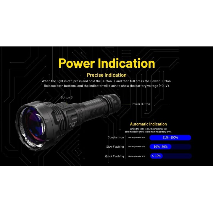 Nitecore P40 – Lanternă LEP cu rază lungă