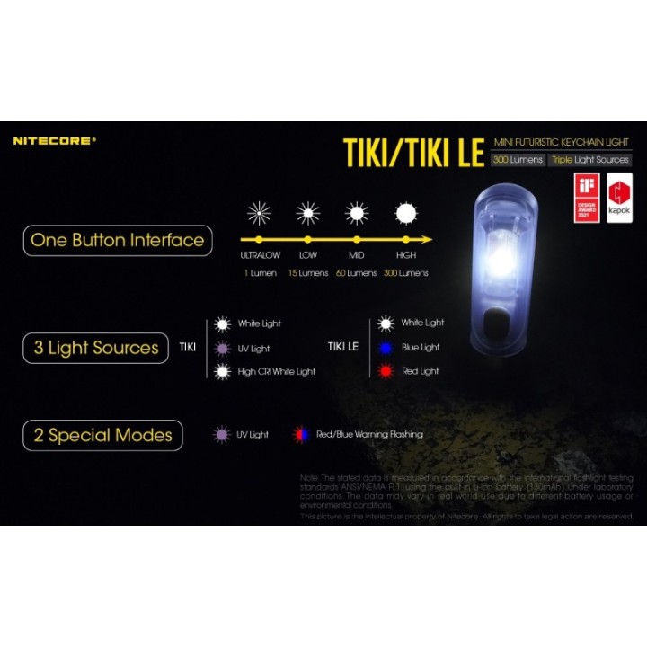 Nitecore TIKI – Lanternă breloc reîncărcabilă