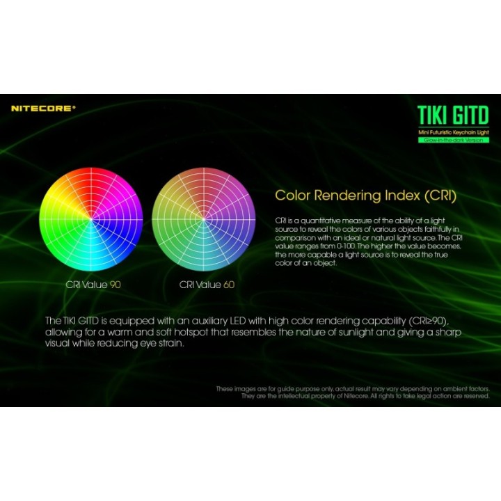 Nitecore TIKI GITD – Lanternă breloc reîncărcabilă