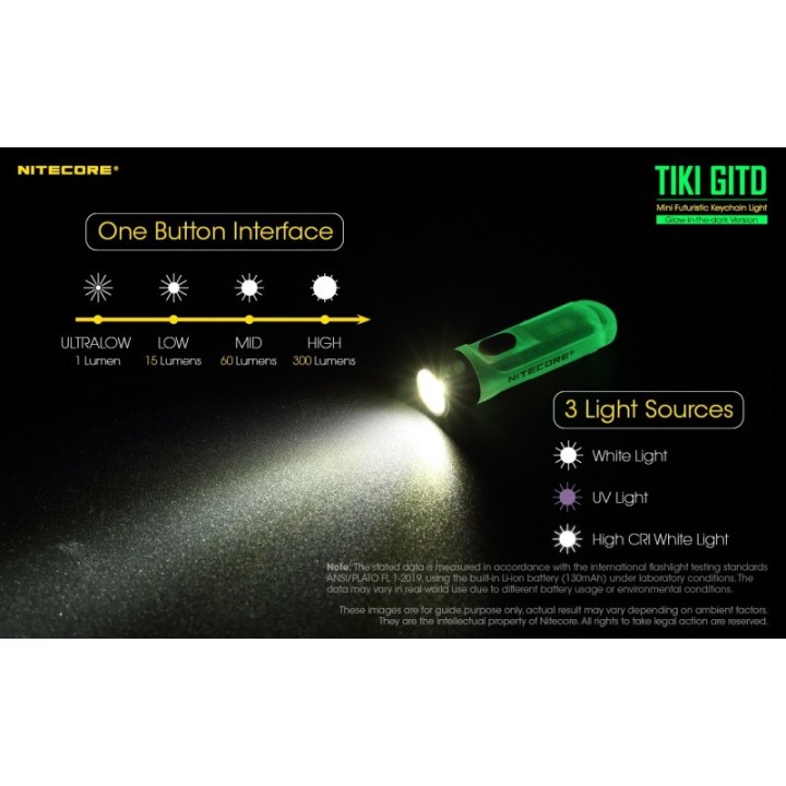 Nitecore TIKI GITD – Lanternă breloc reîncărcabilă