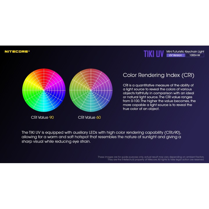 Nitecore TIKI UV – Lanternă breloc UV