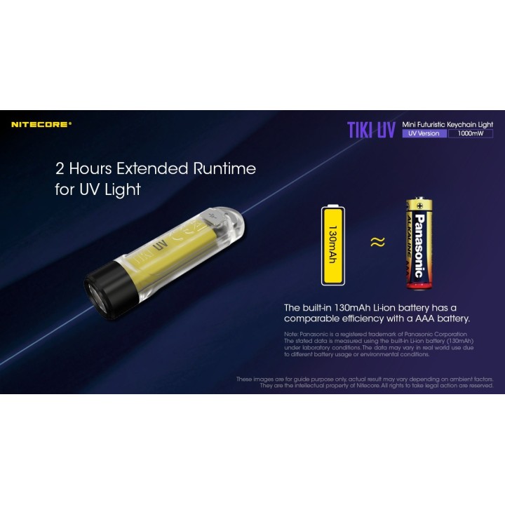 Nitecore TIKI UV – Lanternă breloc UV