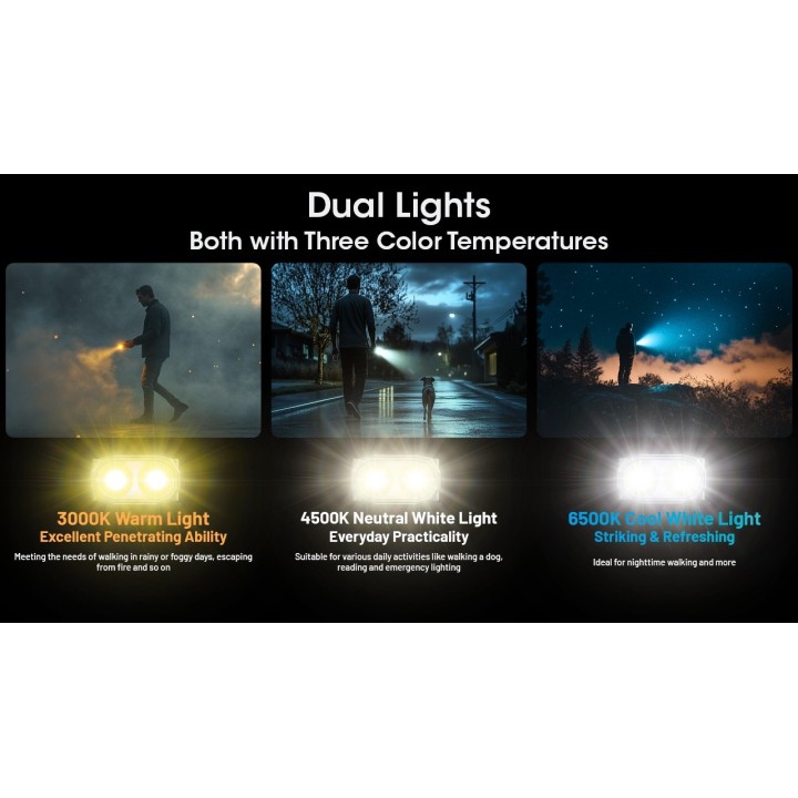 Nitecore TINI 3 – Lanternă breloc MCT cu OLED