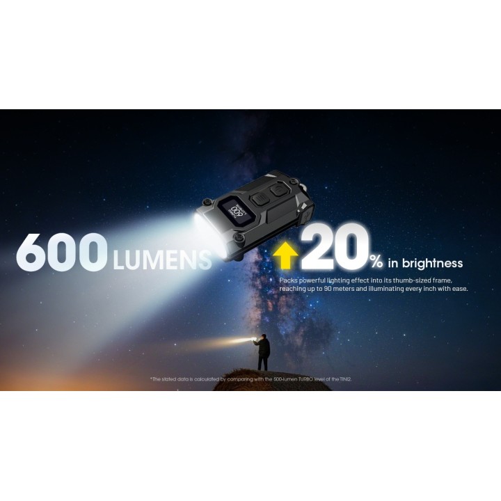 Nitecore TINI 3 – Lanternă breloc MCT cu OLED