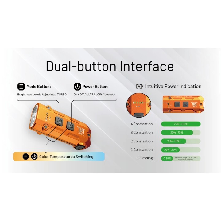 Nitecore TIP3 MCT – Lanternă breloc MCT