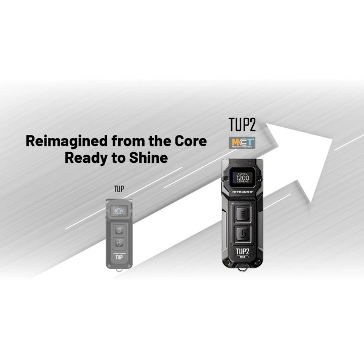 Nitecore TUP2 MCT – Lanternă breloc cu afișaj OLED