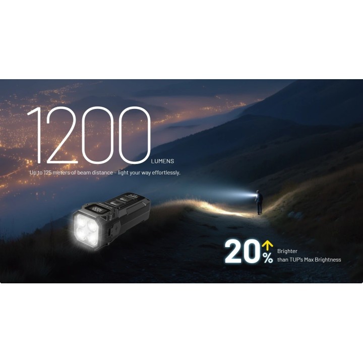 Nitecore TUP2 MCT – Lanternă breloc cu afișaj OLED