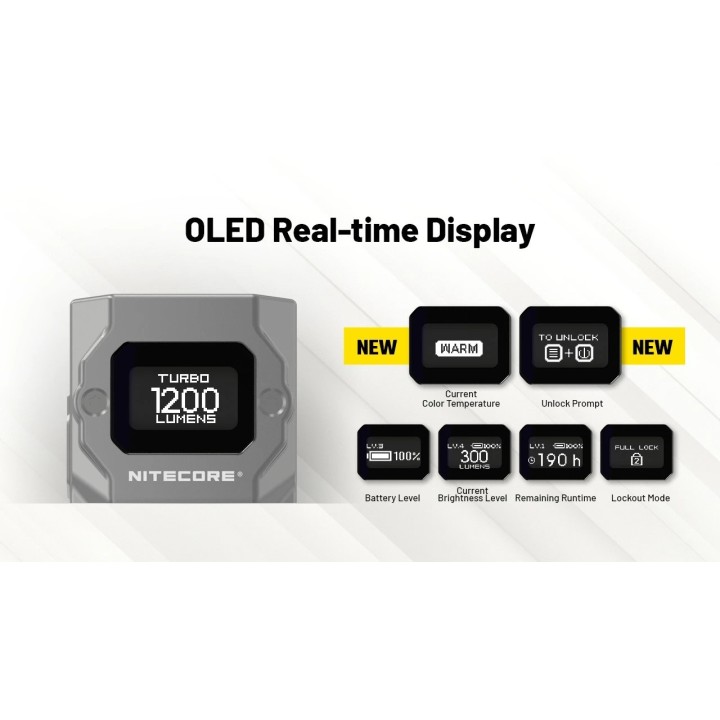 Nitecore TUP2 MCT – Lanternă breloc cu afișaj OLED