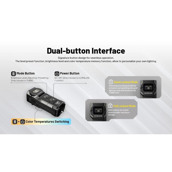 Nitecore TUP2 MCT – Lanternă breloc cu afișaj OLED