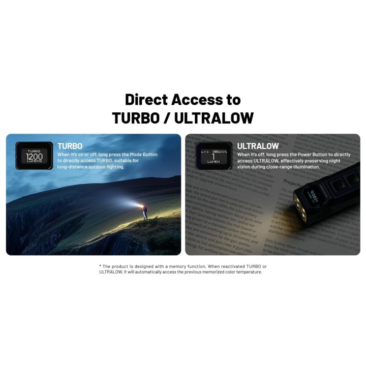 Nitecore TUP2 MCT – Lanternă breloc cu afișaj OLED