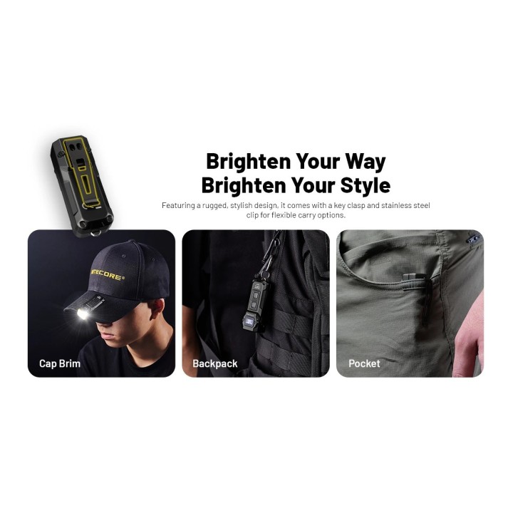 Nitecore TUP2 MCT – Lanternă breloc cu afișaj OLED
