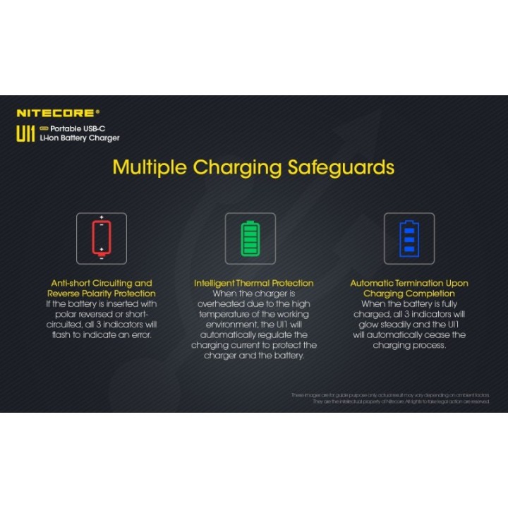 Nitecore UI1 – Încărcător USB-C cu 1 slot