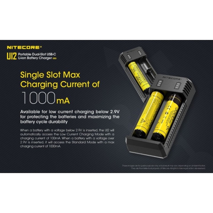 Nitecore UI2 – Încărcător USB-C cu 2 sloturi