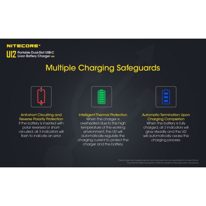Nitecore UI2 – Încărcător USB-C cu 2 sloturi