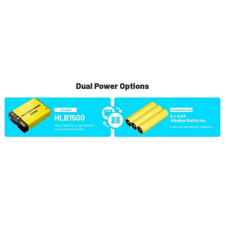 Nitecore UT27 MB – Lanternă frontală cu lumină roșie puternică