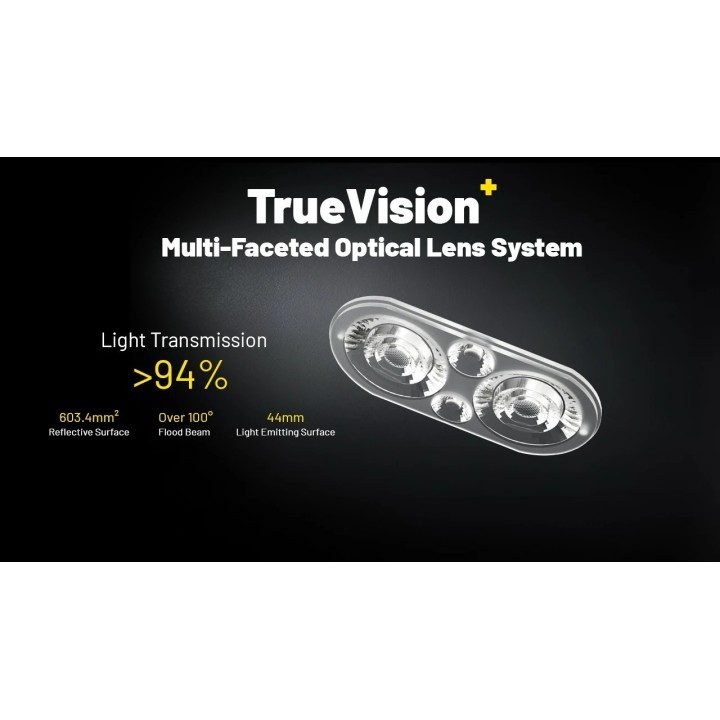 Nitecore UT27 MB – Lanternă frontală cu lumină roșie puternică