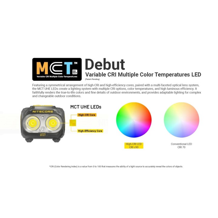 Nitecore UT27 MCT – Lanternă frontală hibridă MCT