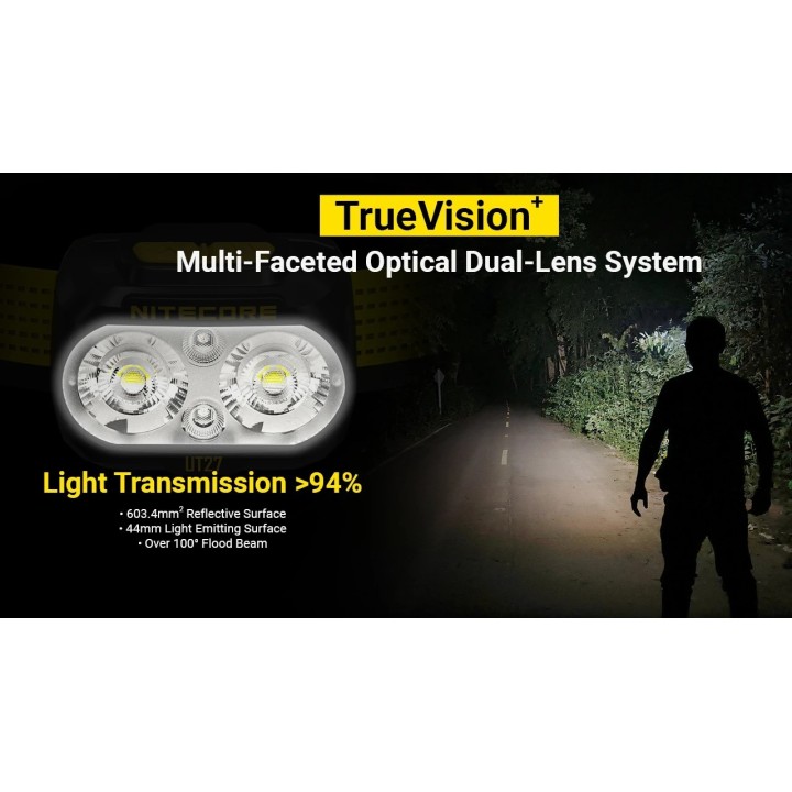 Nitecore UT27 MCT – Lanternă frontală hibridă MCT