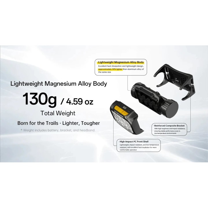 Nitecore UT6 – Lanternă frontală pentru alergare