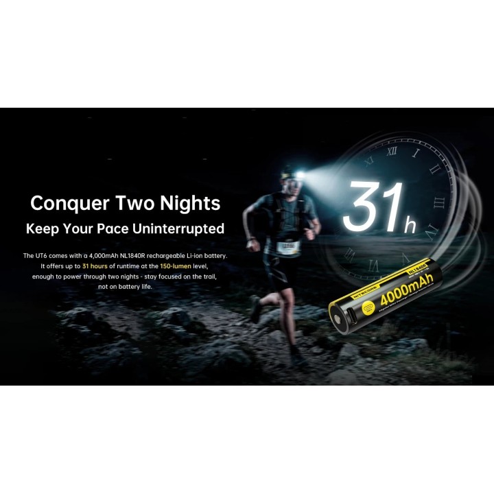 Nitecore UT6 – Lanternă frontală pentru alergare