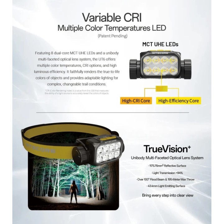 Nitecore UT6 – Lanternă frontală pentru alergare