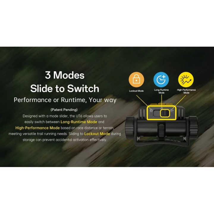 Nitecore UT6 – Lanternă frontală pentru alergare