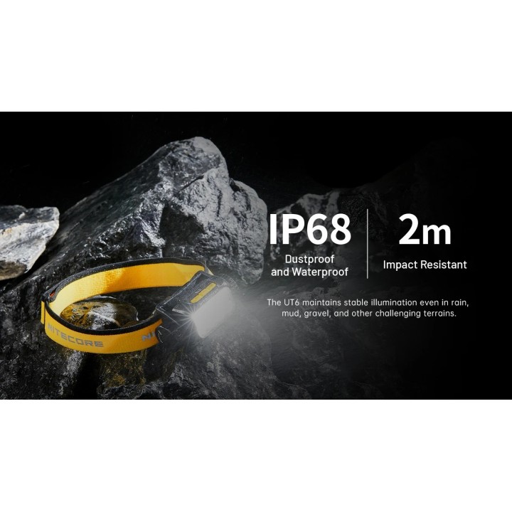 Nitecore UT6 – Lanternă frontală pentru alergare