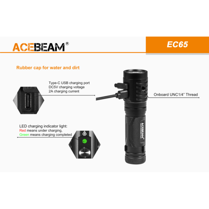 Acebeam EC65 Nichia — lanternă CRI ≥90, 2500 lm | Elanterna