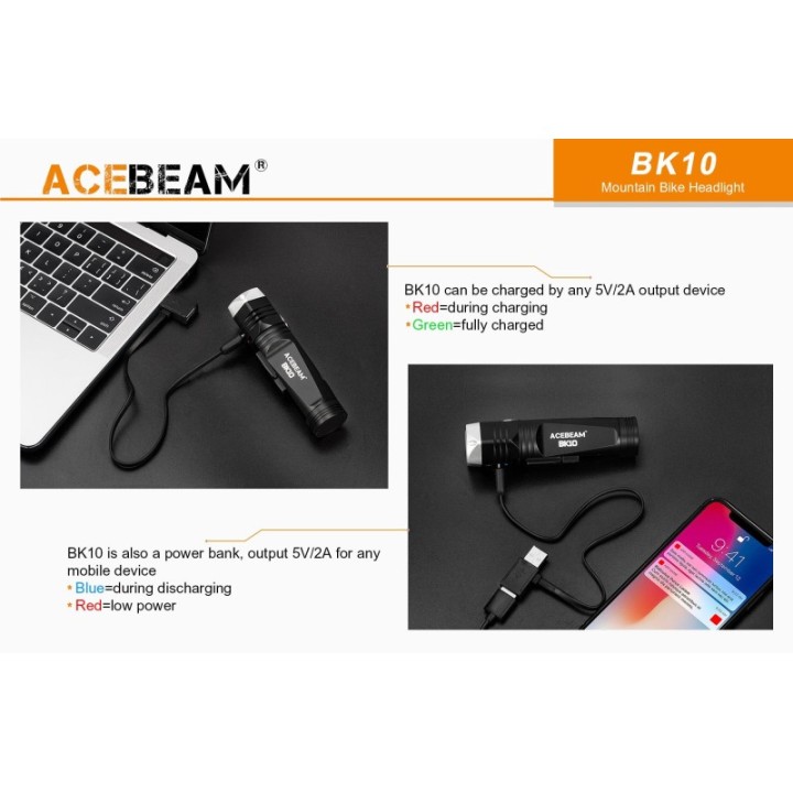 Acebeam BK10 — far de bicicletă, 2000 lm | Elanterna
