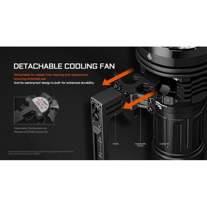 Acebeam X75 XHP70.3 HI 6500K — lanternă 67000 lm | Elanterna