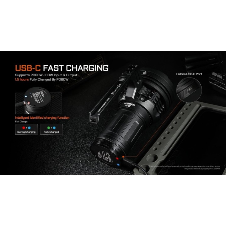 Acebeam X75 XHP70.3 HI 6500K — lanternă 67000 lm | Elanterna