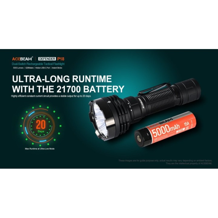 Acebeam P18 — lanternă USB-C, 5000 lm | Elanterna