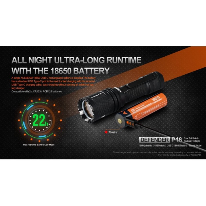 Acebeam P16 — lanternă compactă, 1800 lm | Elanterna