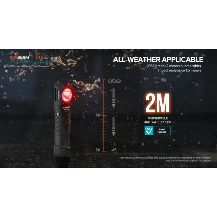 Acebeam H15 2.0 — frontală USB-C, alb și roșu | Elanterna