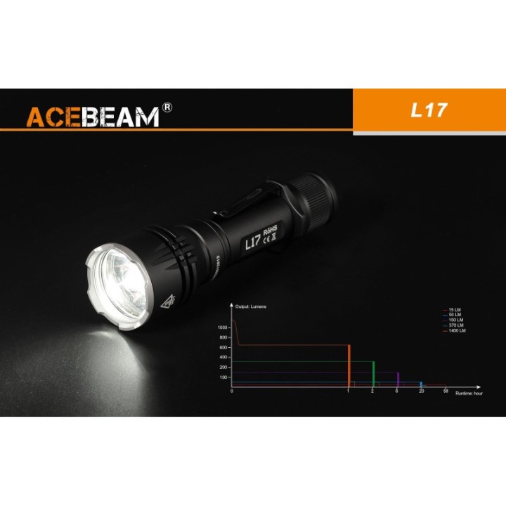 Acebeam L17 — lanternă cu fascicul concentrat | Elanterna