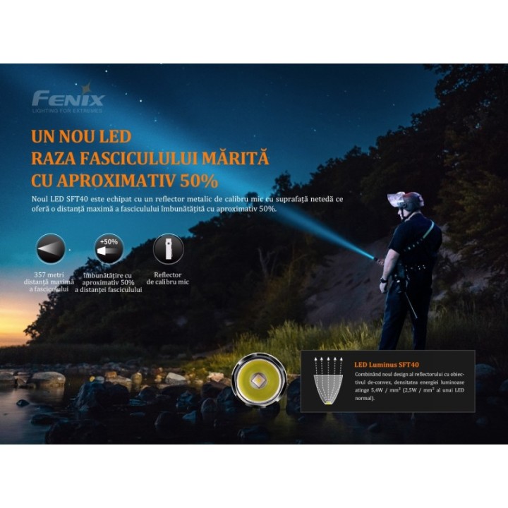 Fenix PD35 V3.0 Black – detaliu 1