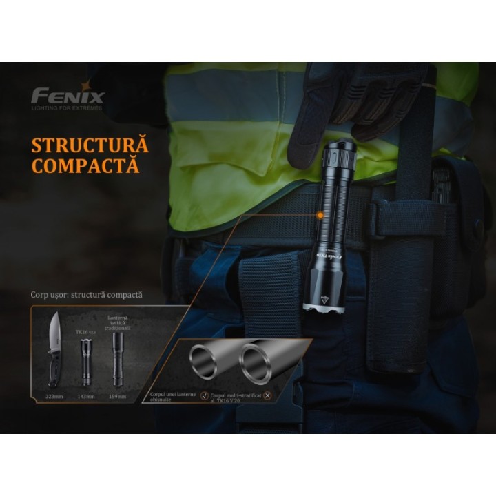 Fenix TK16 V2.0 Black – detaliu 1