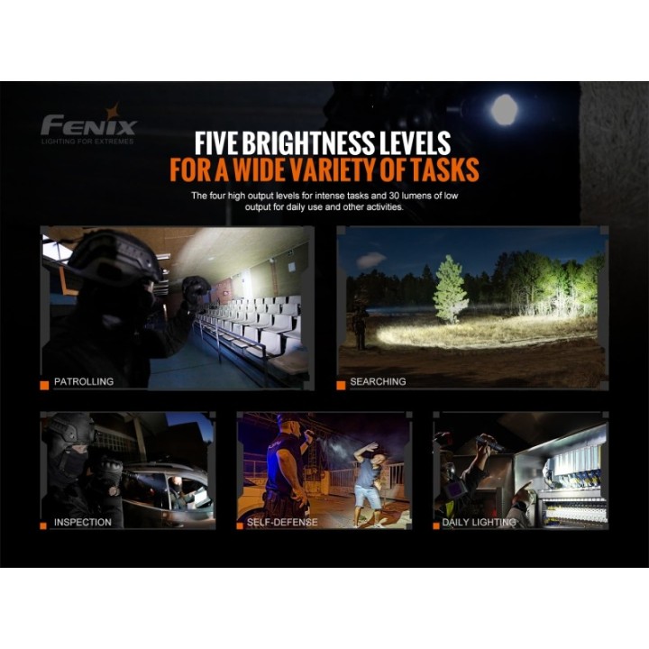 Fenix TK20R V2.0 – detaliu 4