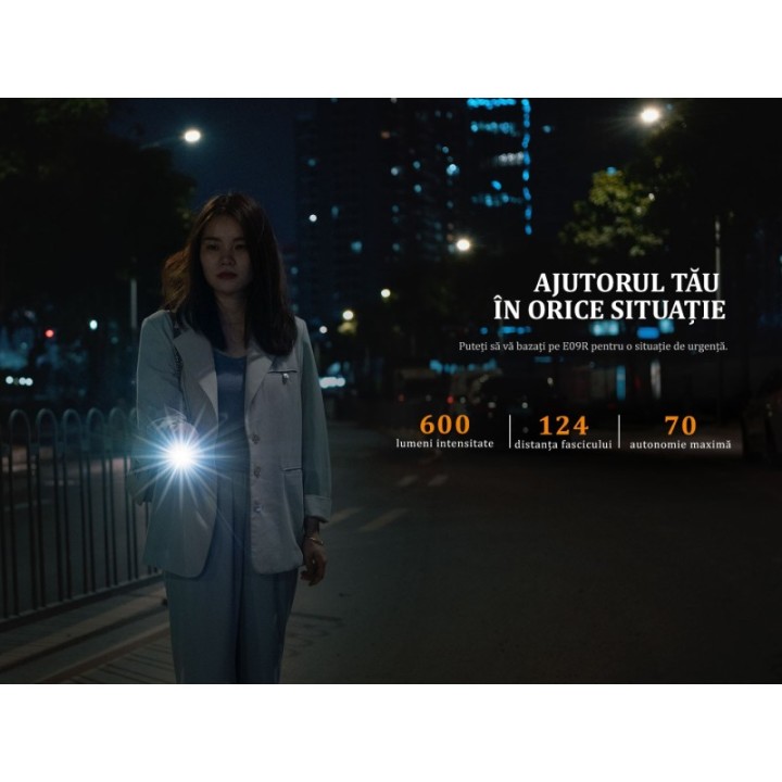 Fenix E09R – detaliu/prezentare 4