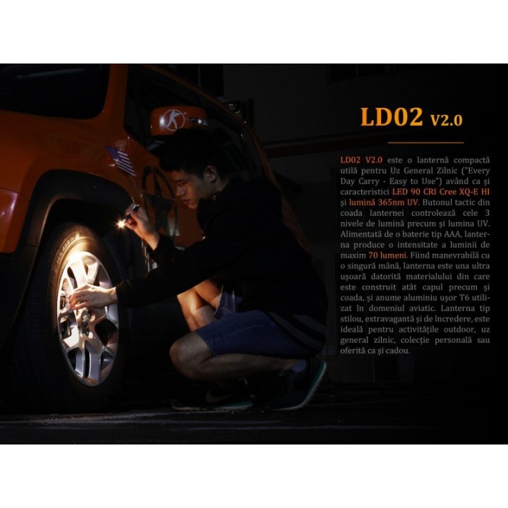 Fenix LD02 V2.0 – detaliu/prezentare 3