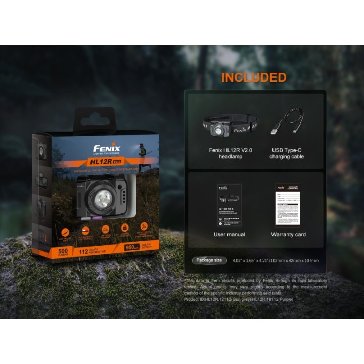 Fenix HL12R V2.0 Gun Grey – detaliu 4
