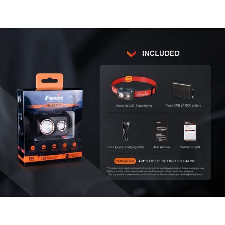 Fenix HL32R-T Black – detaliu 4