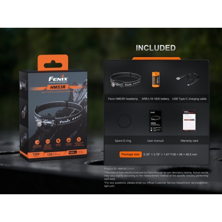 Fenix HM53R – detaliu 4