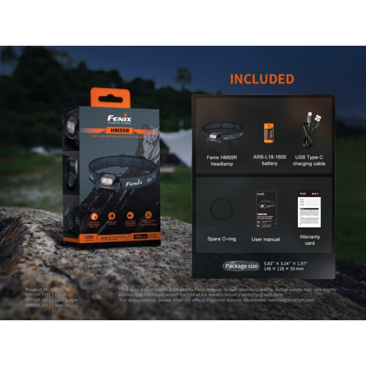 Fenix HM55R Black – detaliu 5