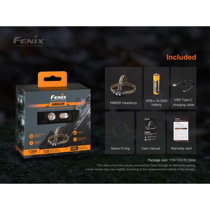 Fenix HM60R NEW Camo – detaliu 4