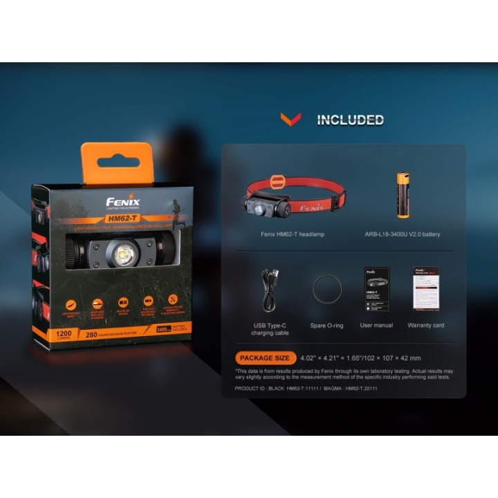 Fenix HM62-T Black – detaliu 4
