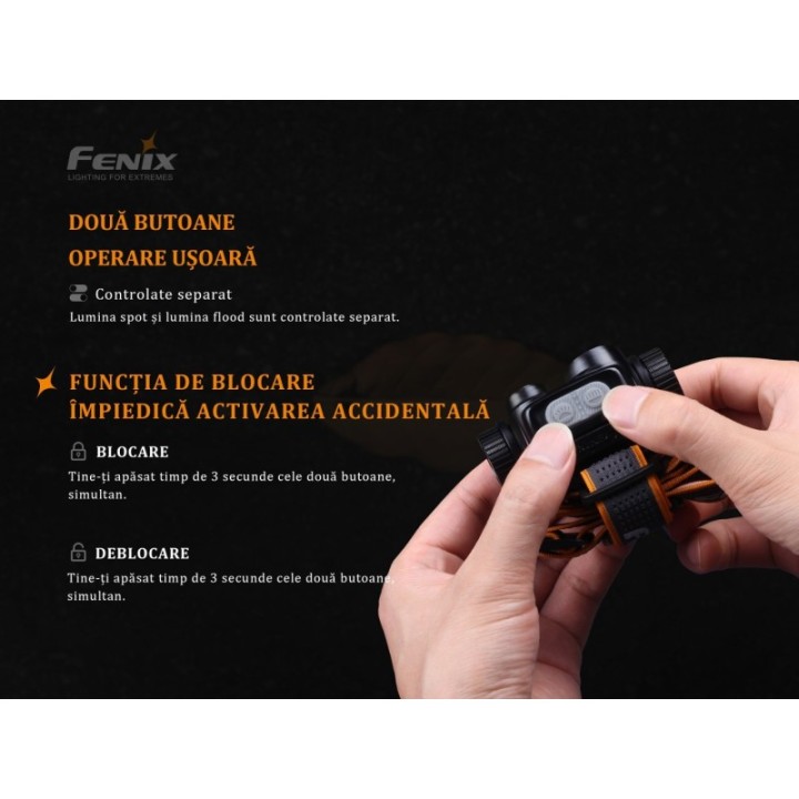 Fenix HM65R – detaliu 3