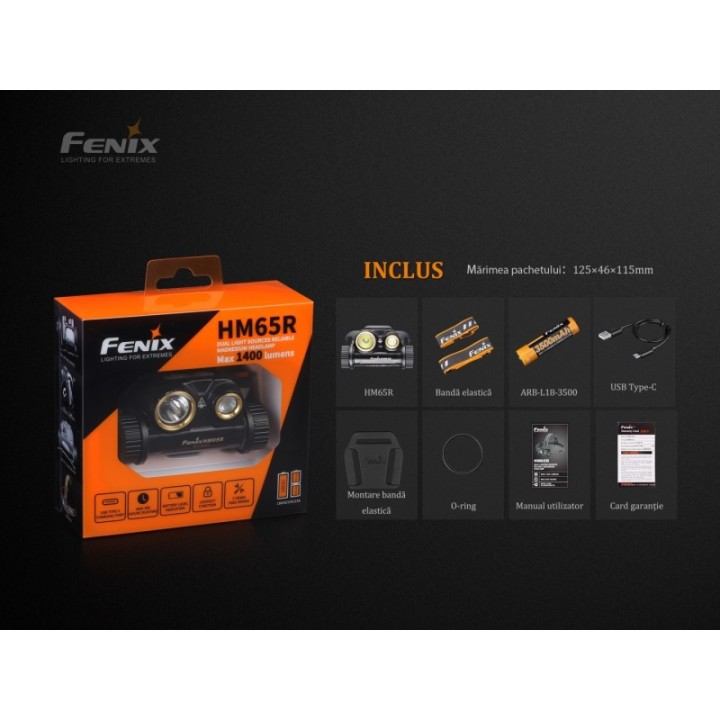 Fenix HM65R – detaliu 5