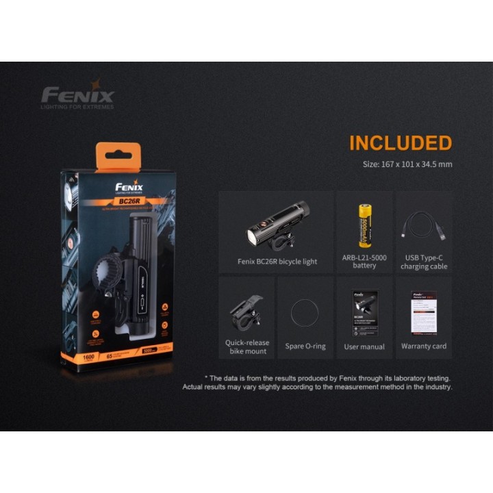 Fenix BC26R – detaliu 4