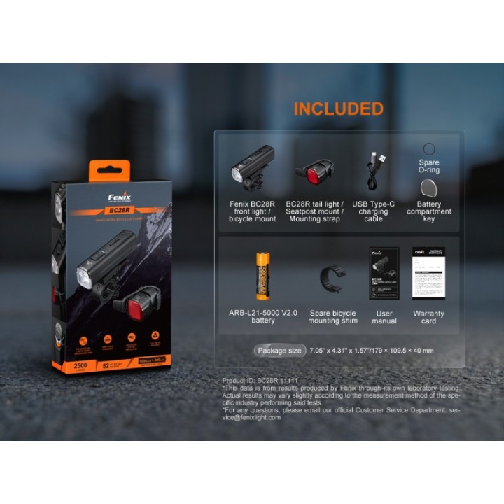 Fenix BC28R Combo – detaliu 5